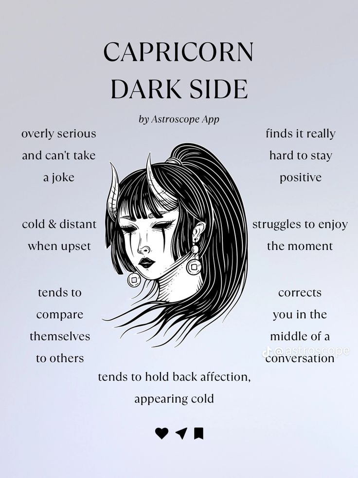 Zodiac Signs Daily Horoscope Today